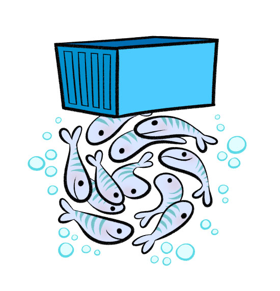 bloglaurel Docker swarm