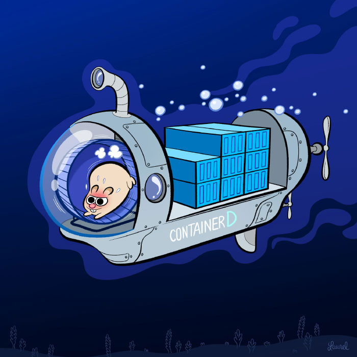 Docker Container D bloglaurel 
