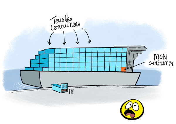 Tous les containers sur le bateau, et le mien... en dernier, tout au fond?