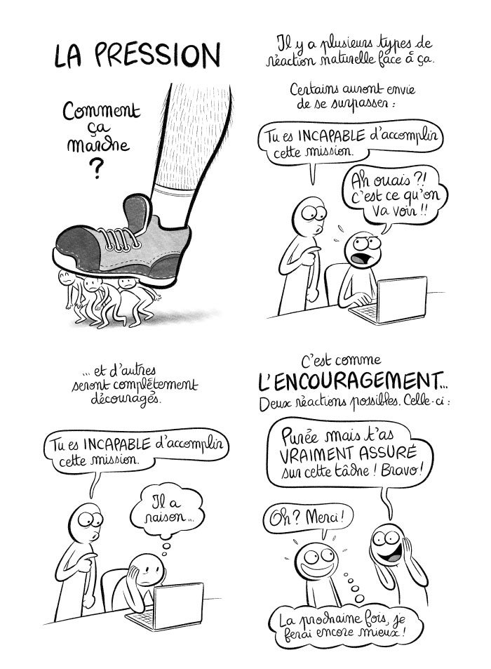 La pression au bureau: comment ça marche ? Différentes réactions selon différents caractères. 